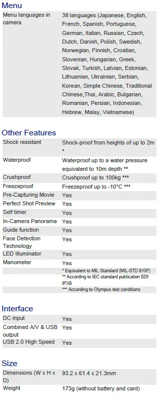 OLYMPUS 1030SW 10.1MP Digital Camera 04