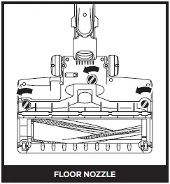 floor nozzle
