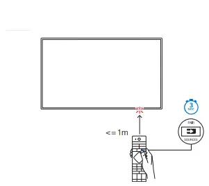 PHILIPS OLED907 High End 2022 OLED TV fig (3)