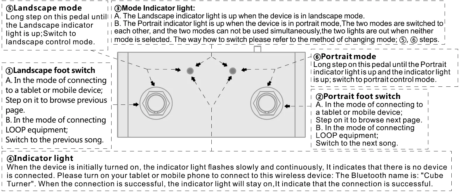 CUVAVE Cube Turner Wireless Page Turning Pedal 01