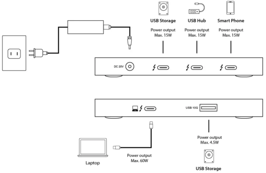 EDIMAX TD-405BP 5-in-1 Thunderbolt 4 Mini Docking Station-11