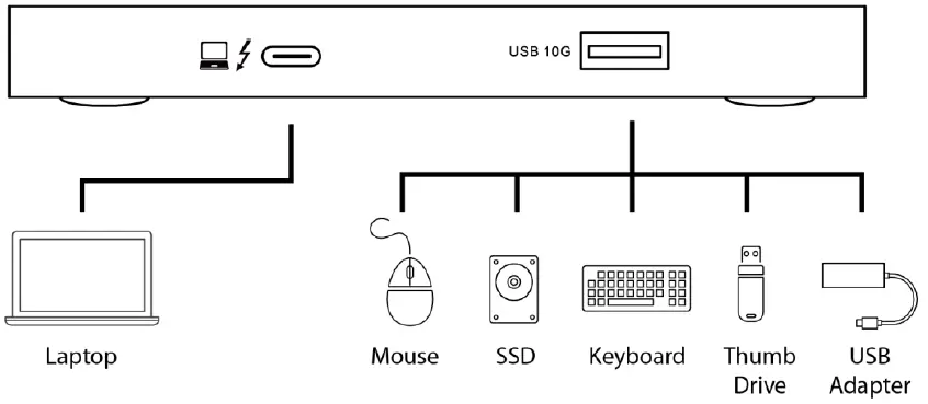 EDIMAX TD-405BP 5-in-1 Thunderbolt 4 Mini Docking Station-8