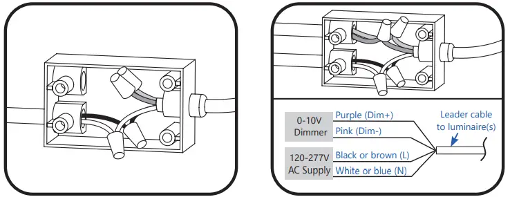 Ge Lighting Arize Lynk2 4ft LED Bar Light - Fig 12