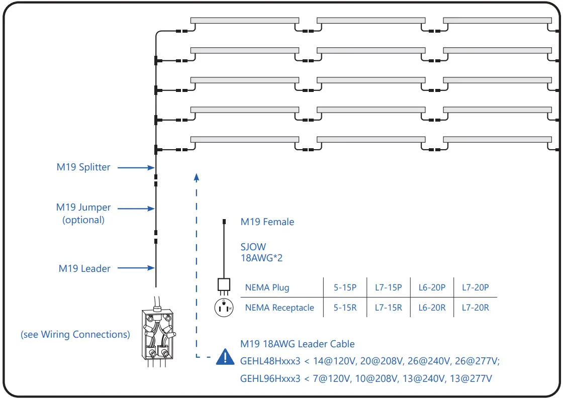 Ge Lighting Arize Lynk2 4ft LED Bar Light - Fig 13