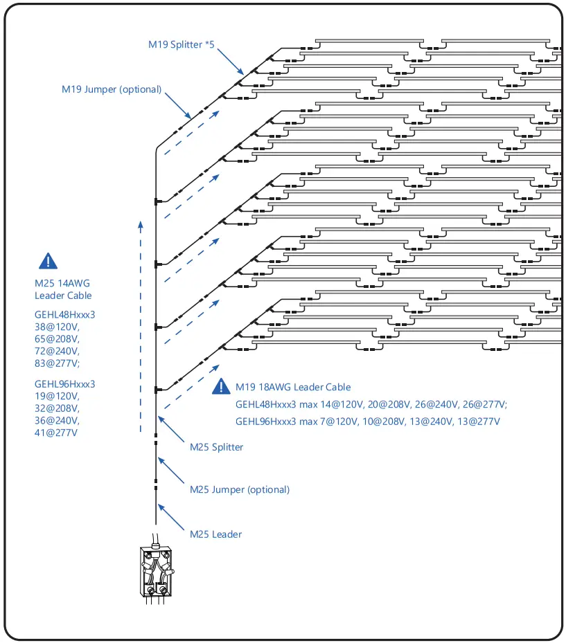 Ge Lighting Arize Lynk2 4ft LED Bar Light - Fig 15