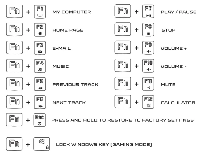 KRUX KRX0086 CRATO RGB Gaming Keyboard - fig