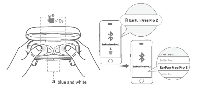 Reset and Reconnecting