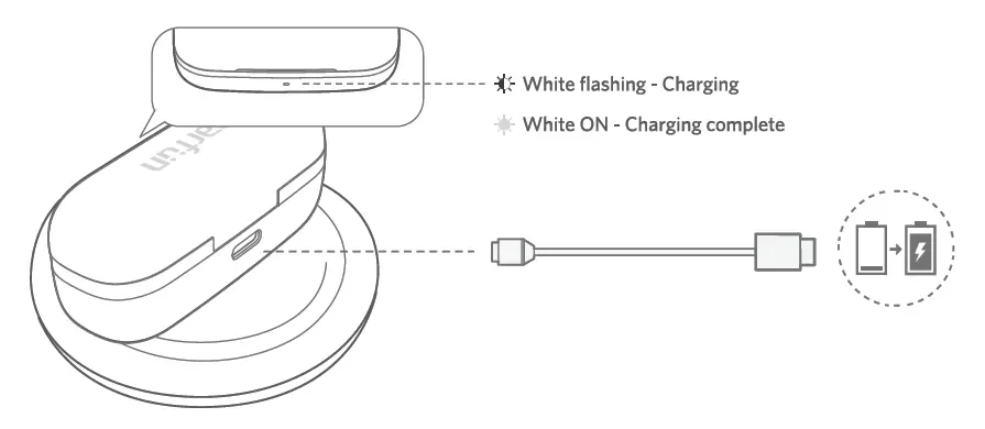 Connect USB-C cable