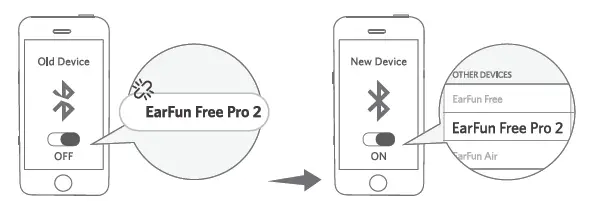 Connect to a New Device