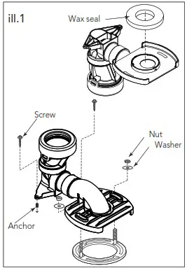 TOTO CST646F Dual Flush Toilet - INSTALLATION PROCEDURE 1