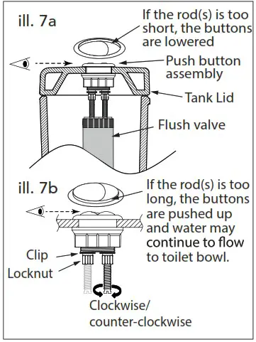 TOTO CST646F Dual Flush Toilet - INSTALLATION PROCEDURE 8