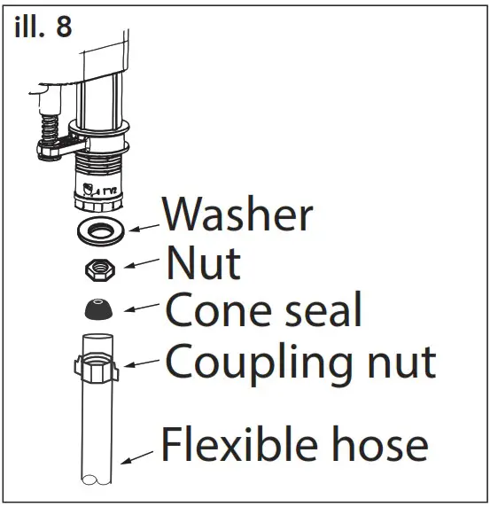 TOTO CST646F Dual Flush Toilet - REPLACING THE FILL VALVE