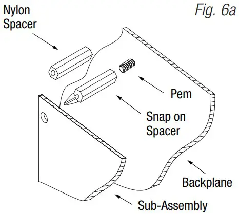 Mercury Access Controllers