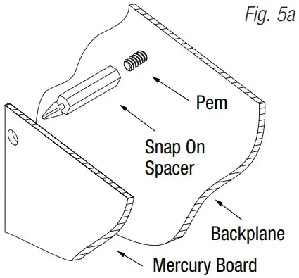 Configuration of Mercury Boards