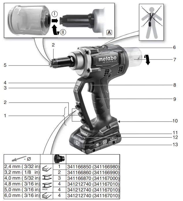 metabo-NP-18-LTX-BL-5.-Cordless-Blind-Rivet-Gun-1