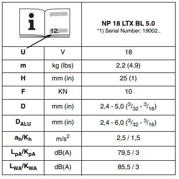 metabo-NP-18-LTX-BL-5.-Cordless-Blind-Rivet-Gun-3