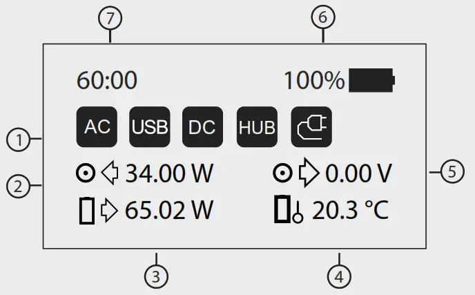 omnicharge OS1AA002 Omni 40 Mobile 3200mAh All-in-One Power Bank - SCREEN