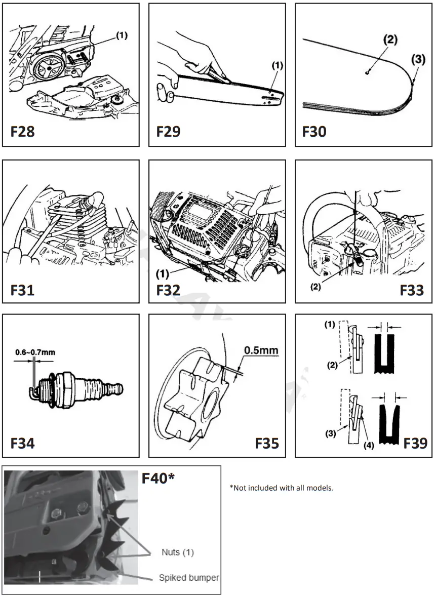 NAKAYAMA PRO PC4100 PC4610 PC5610 Chainsaws - FIGURE 3