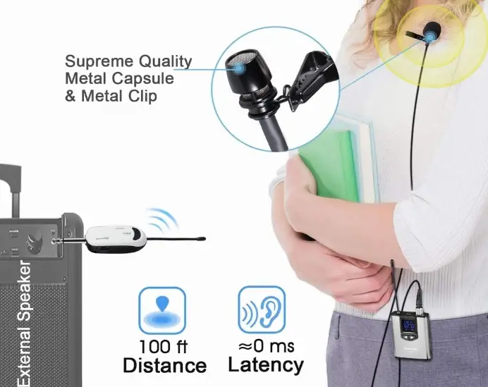 Alvoxcon-TG-2S-Wireless-Headset-Lavalier-Microphone-System-FIG-1