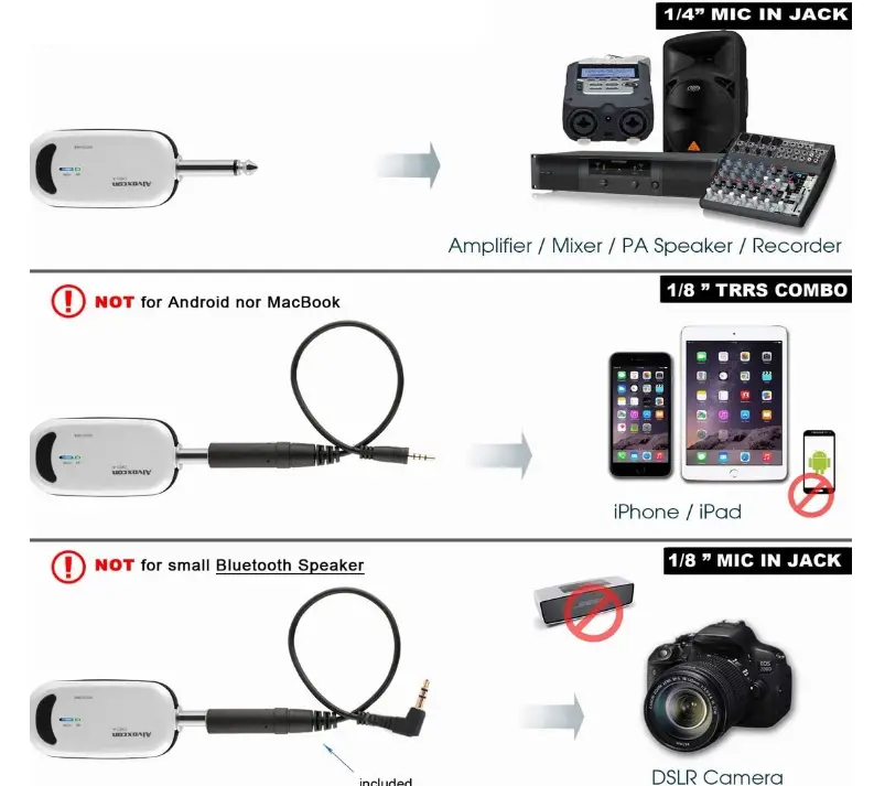 Alvoxcon-TG-2S-Wireless-Headset-Lavalier-Microphone-System-FIG-2