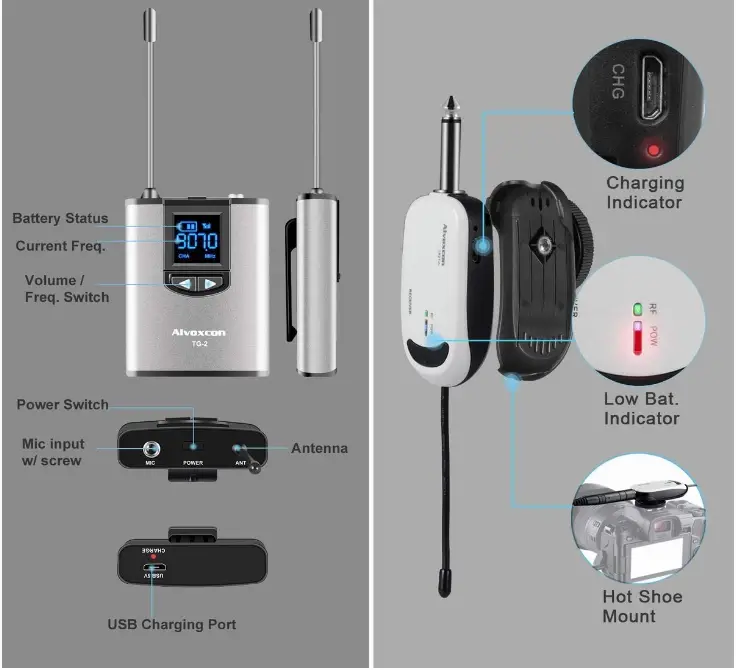 Alvoxcon-TG-2S-Wireless-Headset-Lavalier-Microphone-System-FIG-4