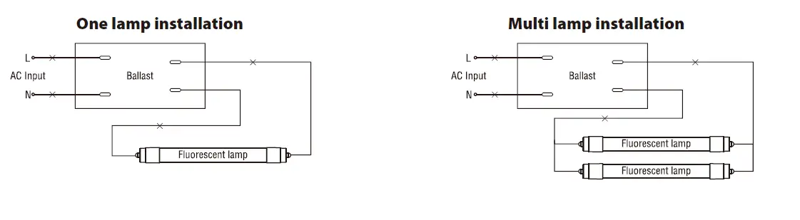 Westinghouse-W-735-Tube-Light-Bulb-1