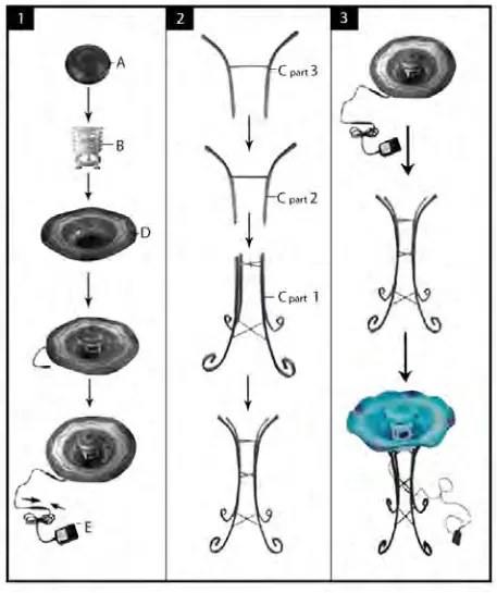 xbrand Aromatherapy Floor Mist Fountain -Assembly instructions