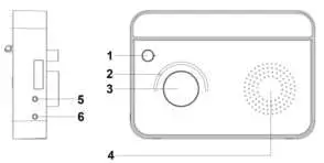 soundmaster-TR420-FM-Radio-Instruction-fig-6