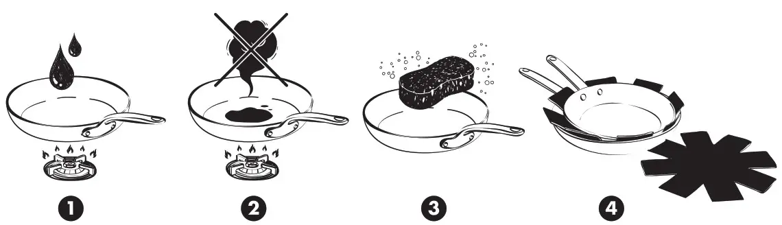 GREENPAN CC001593 001 Mayflower Induction Pasta Set