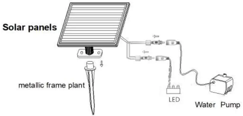 COOPERS OF STORTFORD K255 Solar Cherub Water Feature - FIGURE 1