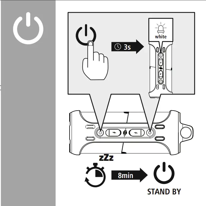 Twin 3.0 Mobile Bluetooth Speaker Power ON/OFF