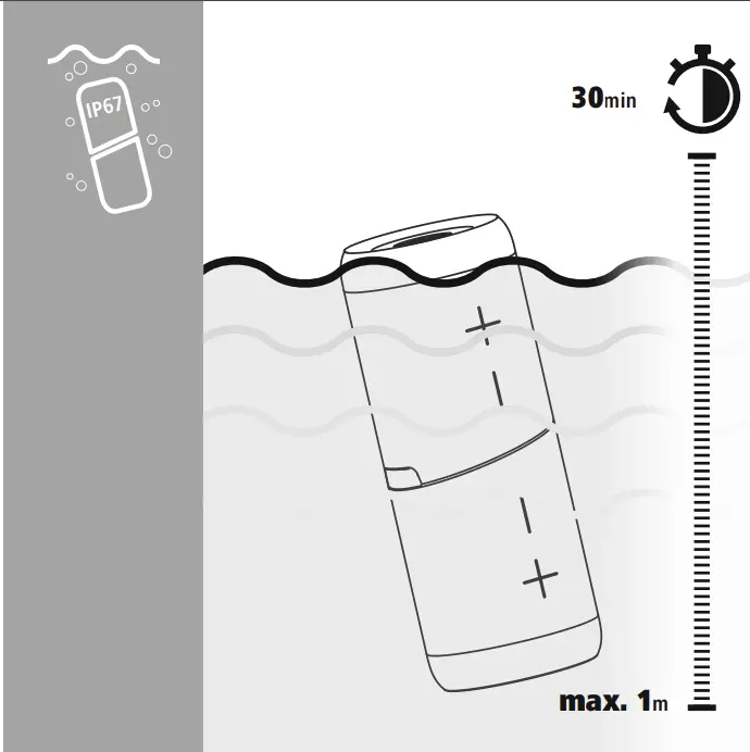 Twin Twin 3.0 Mobile Bluetooth Speaker Operating Instructions3.0 Mobile Bluetooth Speaker Power ON/OFF