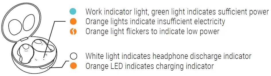 LEDWOOD LD-I9W-TWS 5.0 Wireless Stereo Earphones-1