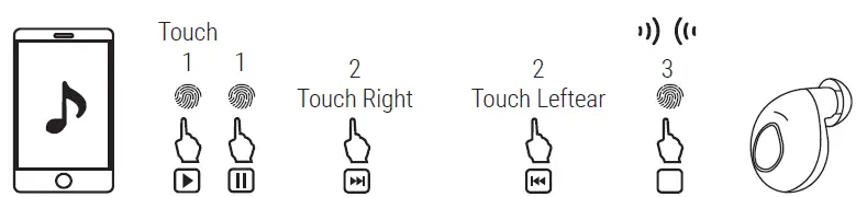 LEDWOOD LD-I9W-TWS 5.0 Wireless Stereo Earphones-3