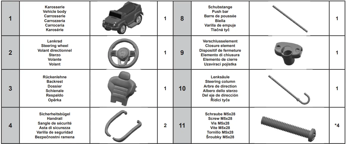 JAMARA 460625 Mercedes-Benz G 350 d Push-Car -fig2