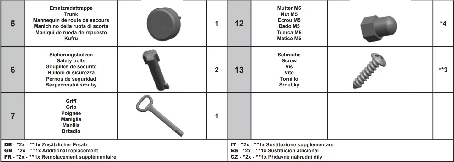 JAMARA 460625 Mercedes-Benz G 350 d Push-Car -fig3