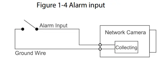 dahua-DH-IPC-HUM8441-E1-L4-Pinhole-Network-Camera-FIG-6