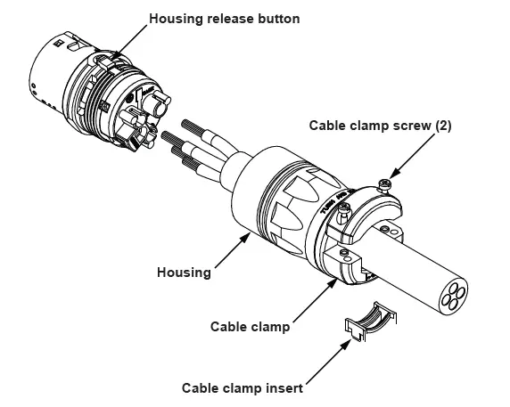 LARSON-California-Standard-Twist-Lock-50-Amp-Male-Plug-01