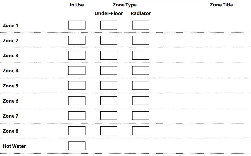 heatmiser UH8-RF V2 Zone Wiring Centre fig 11