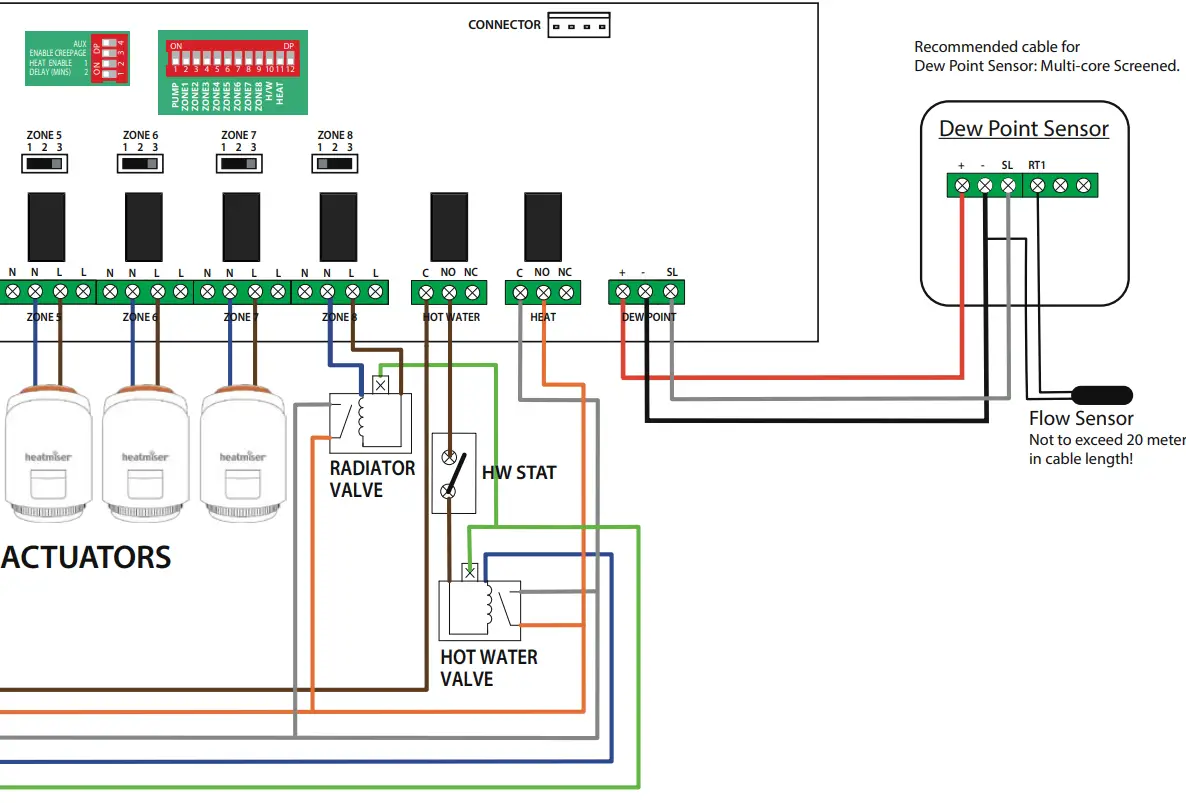 heatmiser UH8-RF V2 Zone Wiring Centre fig 6