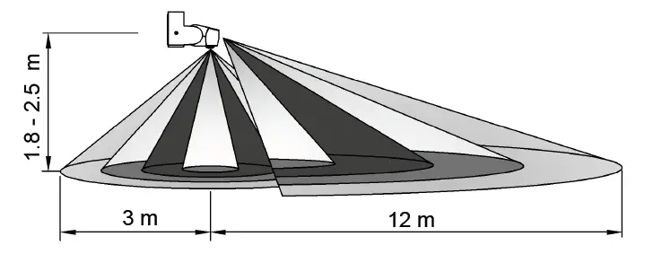 sygonix-2377680-PIR-Motion-Sensor-Instruction-FIG-10