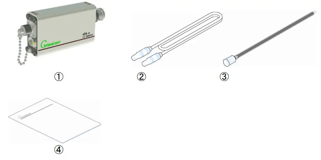 Contents of this package