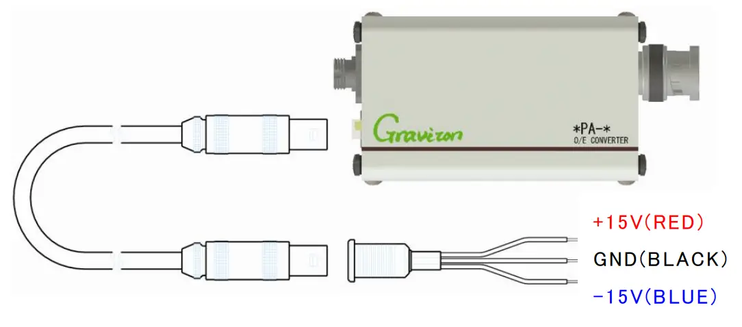 Connecting External Power Supply