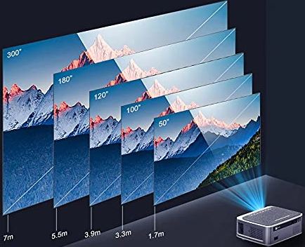 BORSSO-‎BS28-Android-Smart-Projector-fig-3