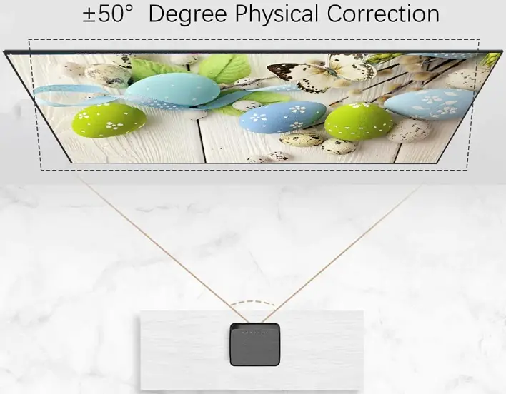 BORSSO-‎BS28-Android-Smart-Projector-fig-5