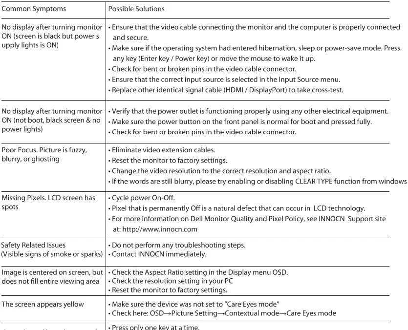 innocn 29C1F 29 Inches Ultrawide Monitor-fig27
