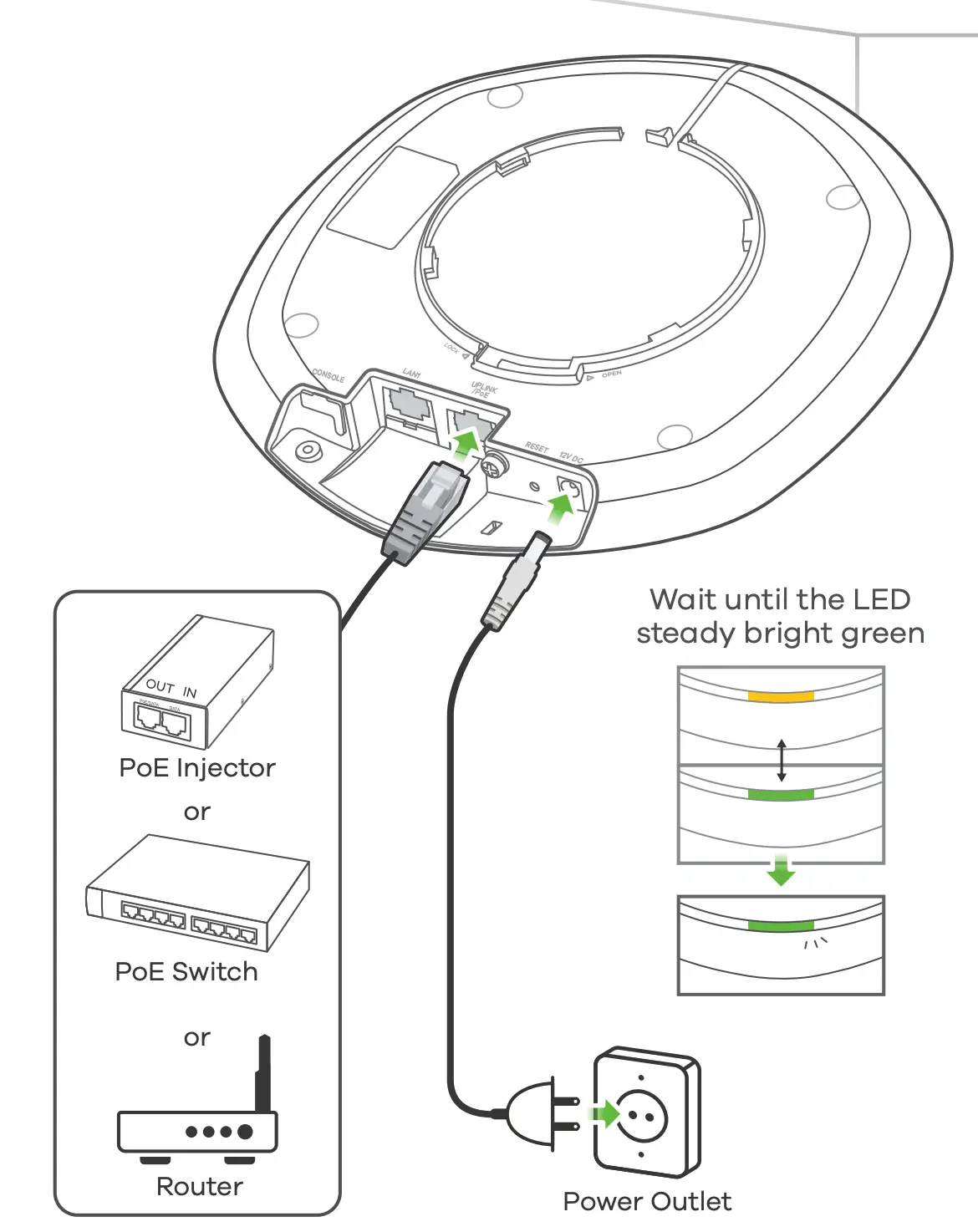 Hardware Installation