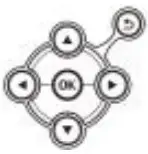 Left and right navigation keys