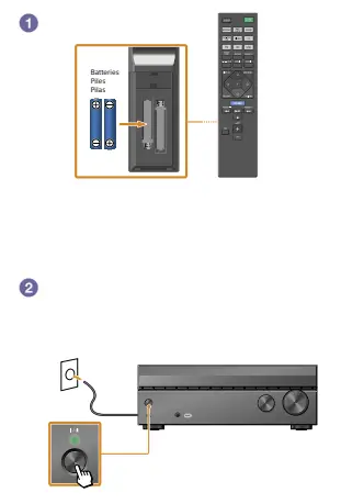 Sony STRDH550 Channel 4K AV Receiver 5