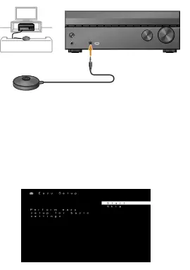 Sony STRDH550 Channel 4K AV Receiver 6
